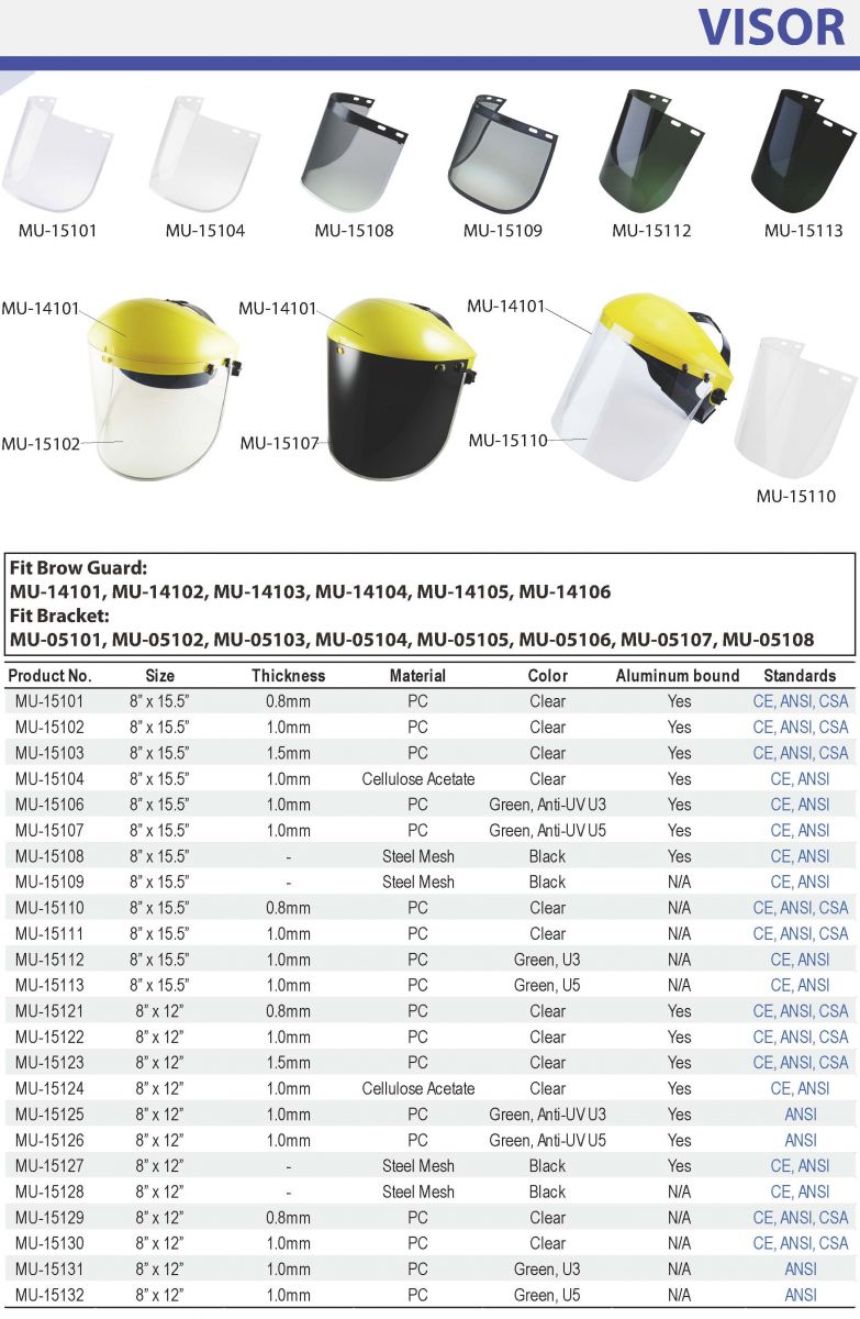 Browguard fit visor list_1